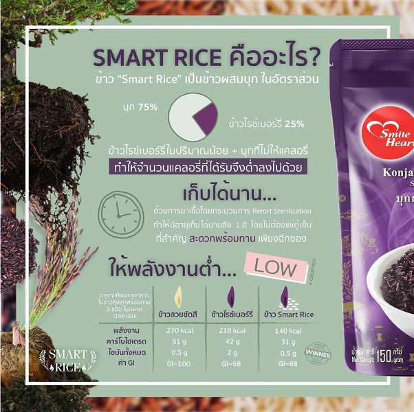 smart rice2